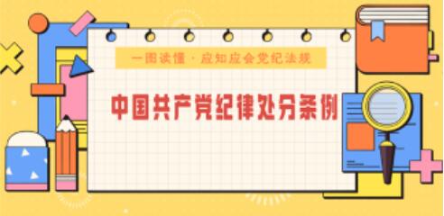 一圖讀懂·應知應會黨紀法規丨《中國共產黨紀律處分條例》